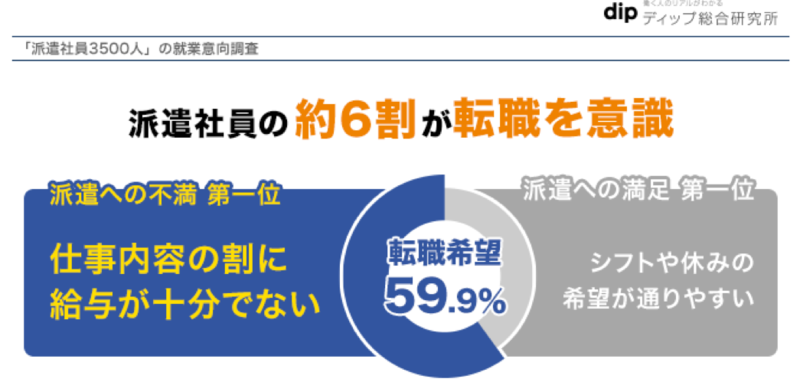石藤明人