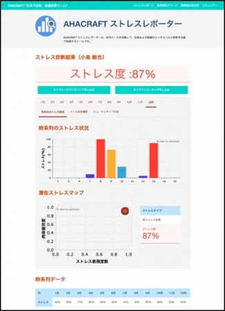 中村円