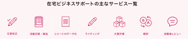 轟吾郎