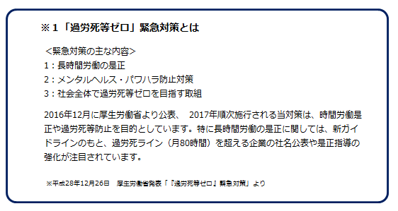轟吾郎