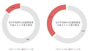 桧山亜紀子