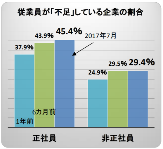 谷口透