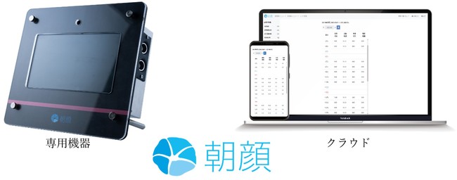 石藤明人