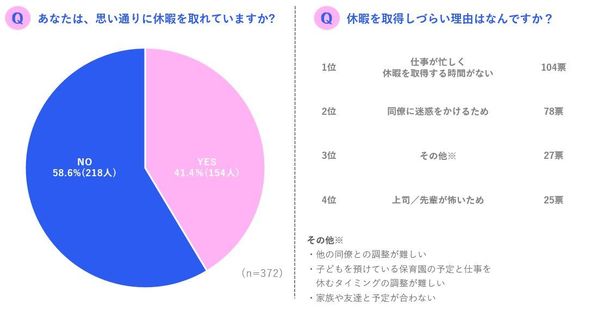 石藤明人
