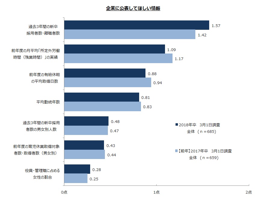 高安仁志
