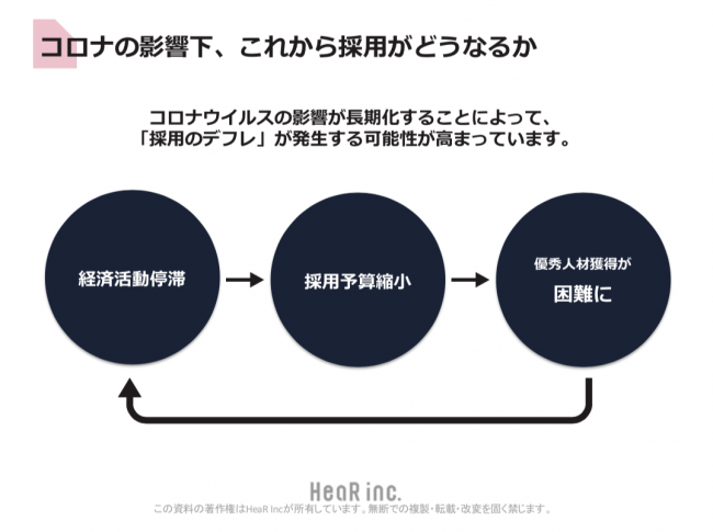 石藤明人
