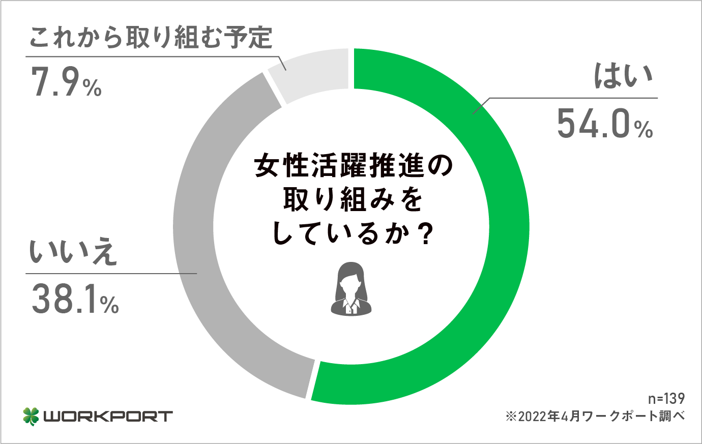 桧山亜紀子