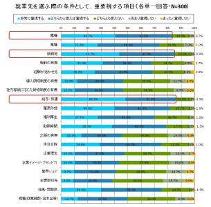 小塚岳史