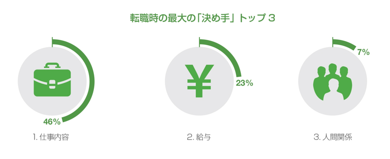 鳥本