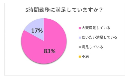 鳥本
