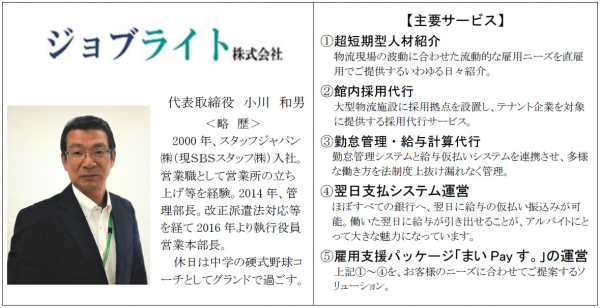 石藤明人