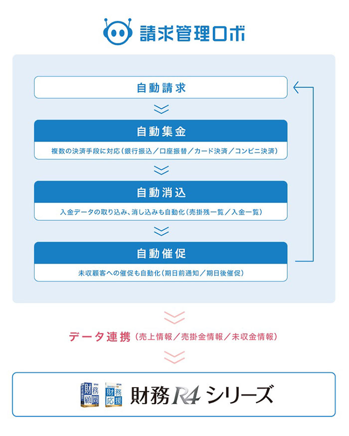 桧山亜紀子