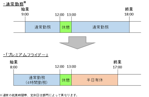 月山哲也