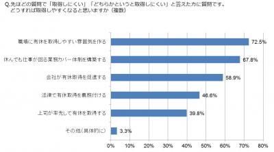 月山哲也