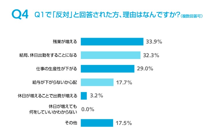 轟吾郎