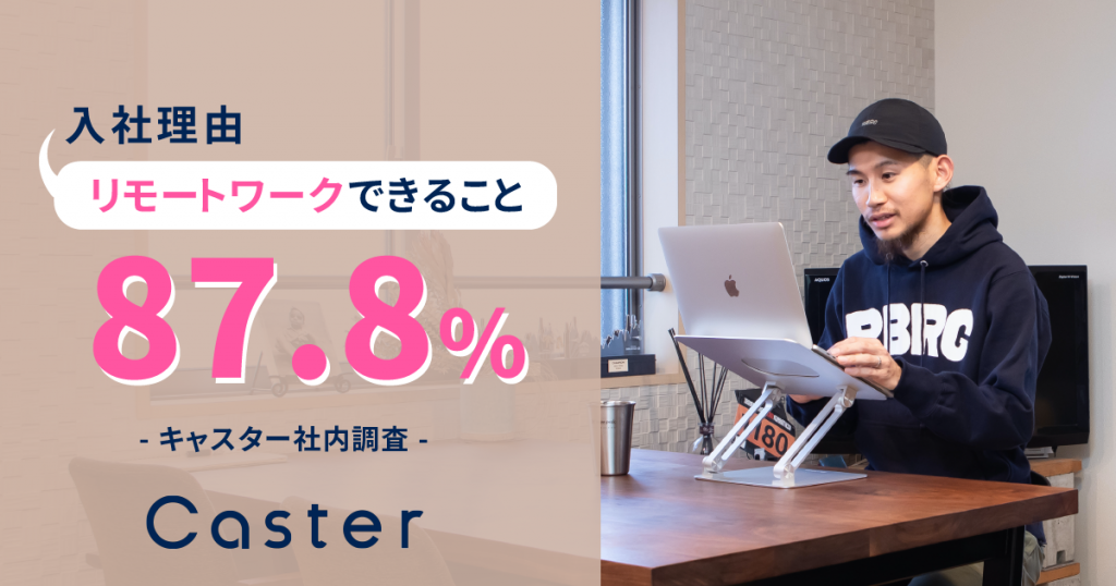 石藤明人