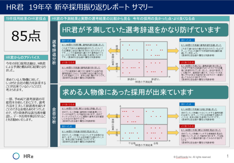 石藤明人