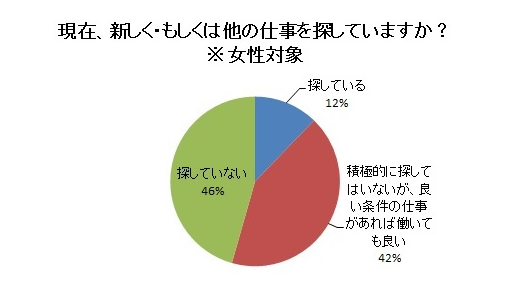 鳥本