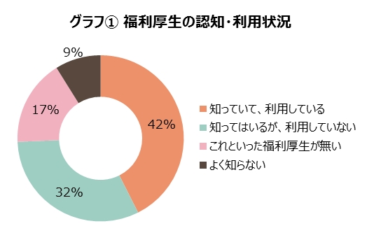高安仁志