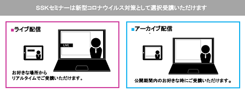 石藤明人