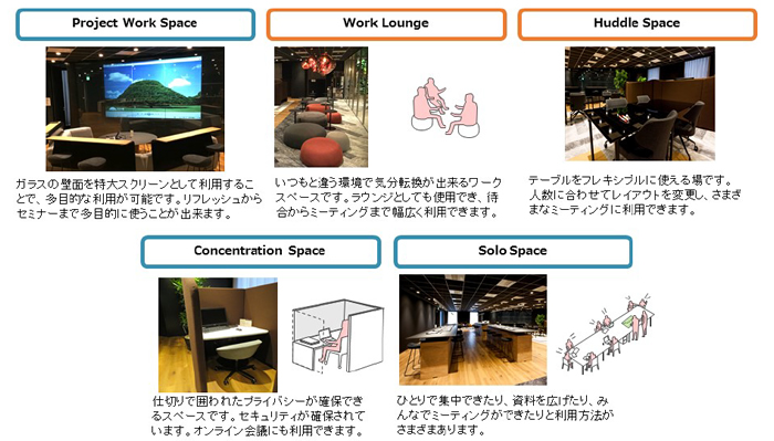 谷口透