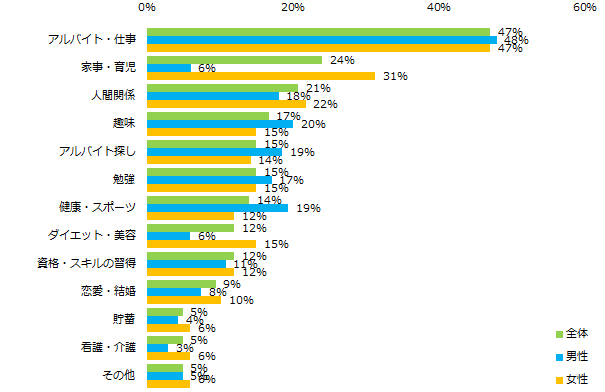 石藤明人