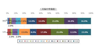 月山哲也