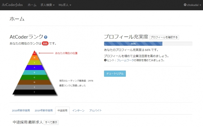 石藤明人