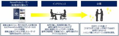 中村円