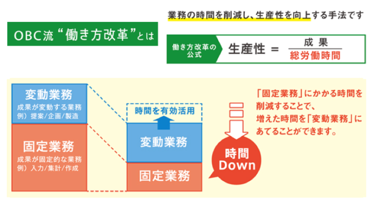 鳥本
