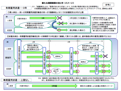 小塚岳史