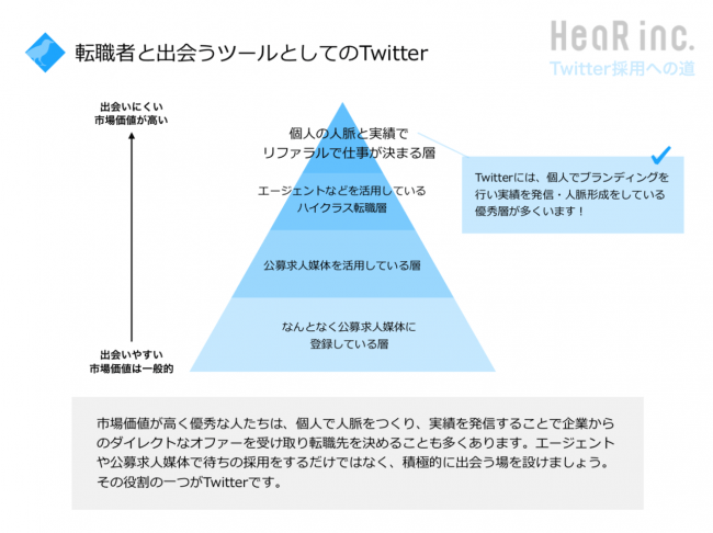 石藤明人