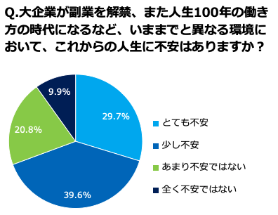 石藤明人
