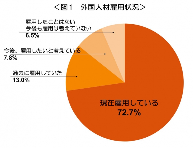 石藤明人