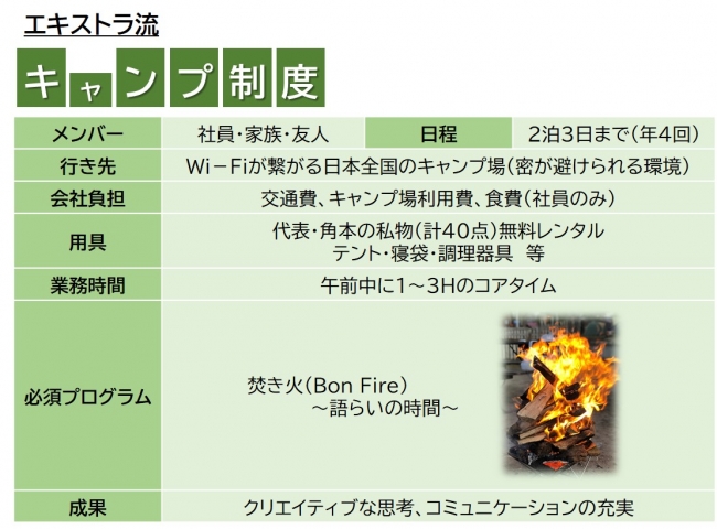 石藤明人