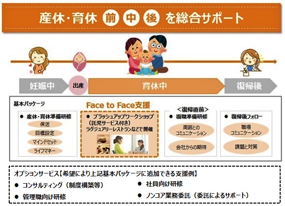 轟吾郎