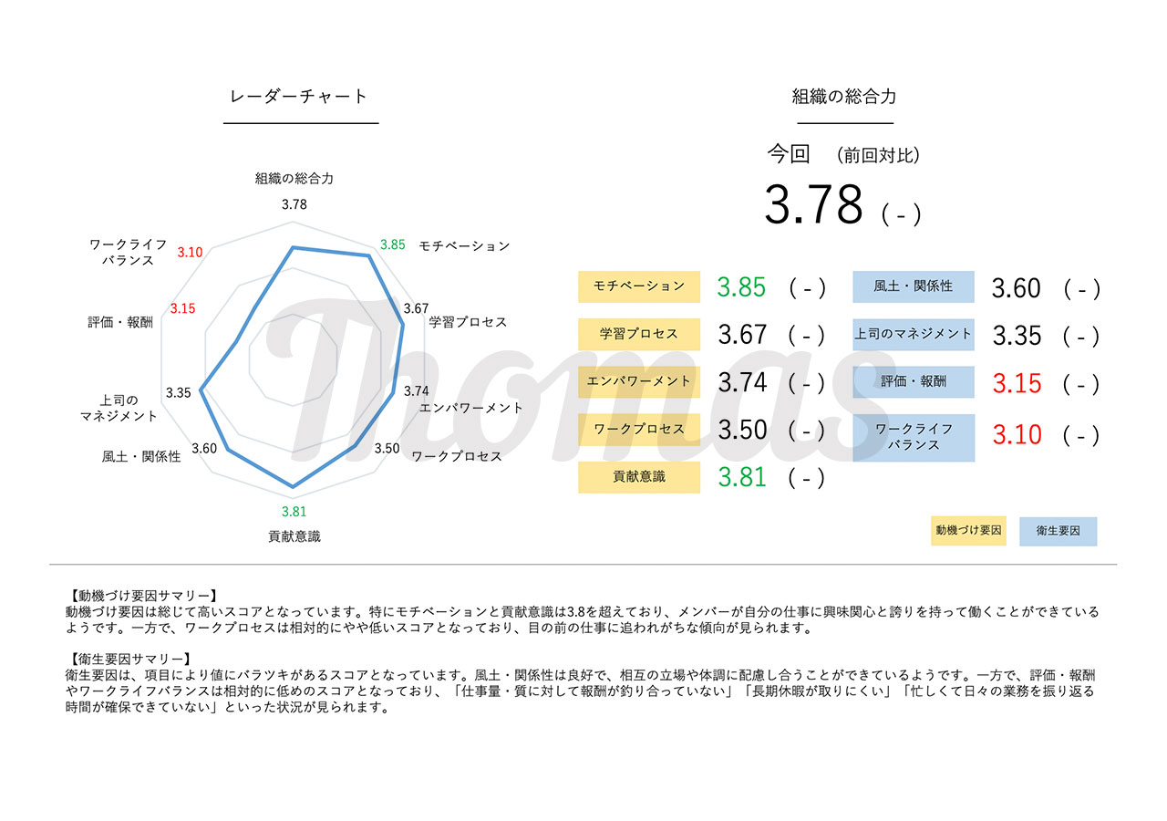 石藤明人