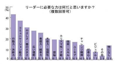 中村円