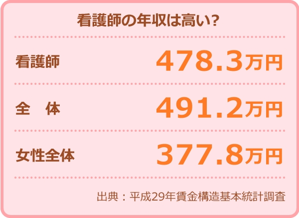 石藤明人