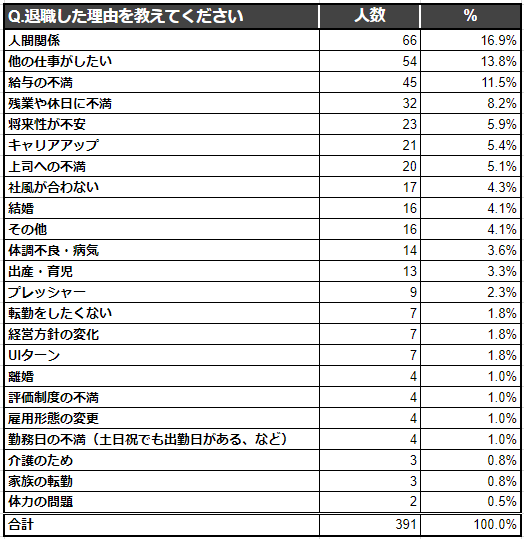 石藤明人