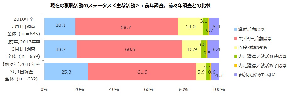 高安仁志