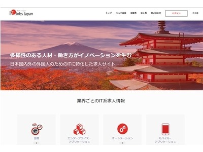 石藤明人