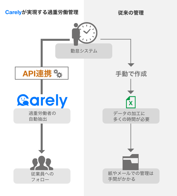 石藤明人