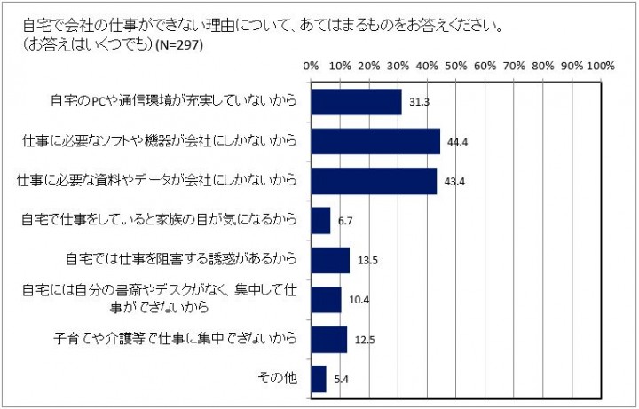 轟吾郎