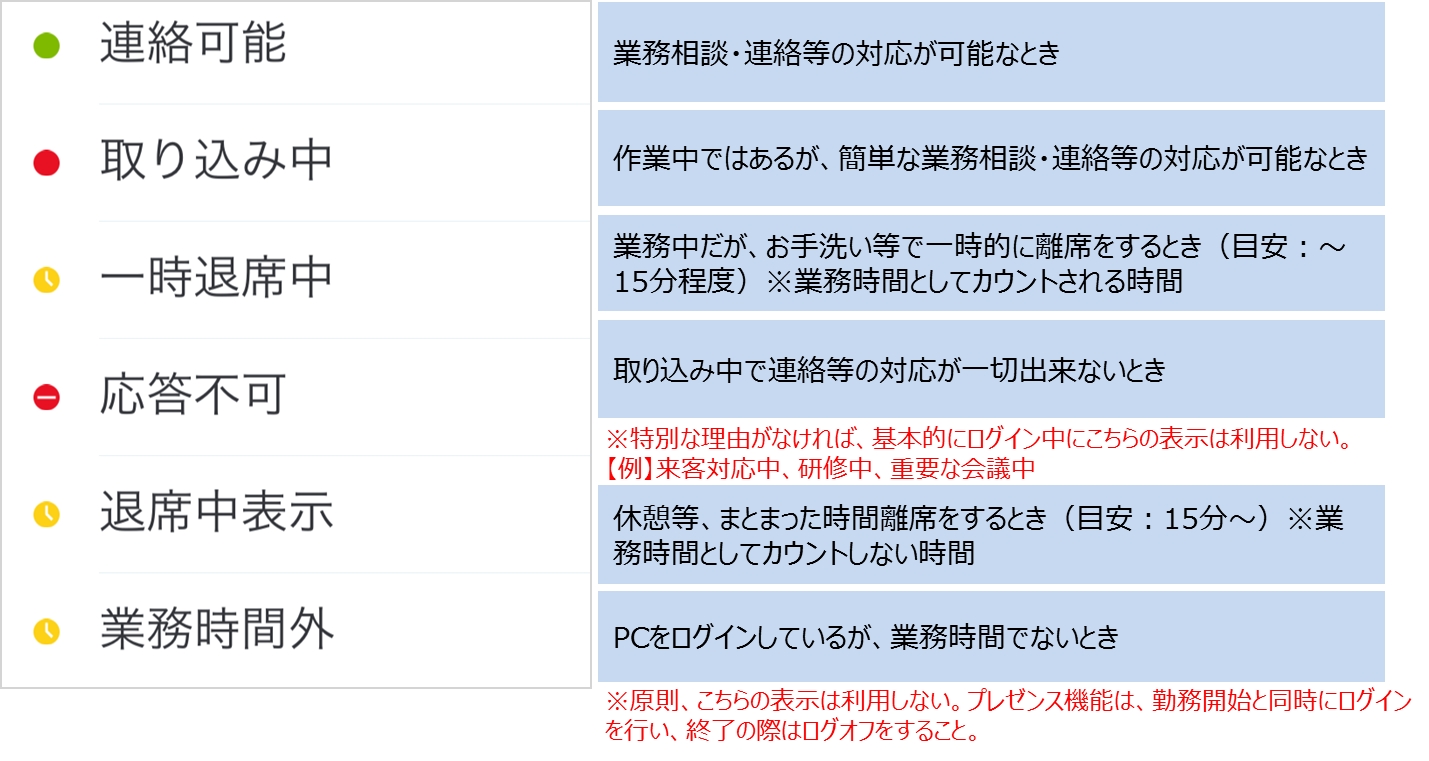 轟吾郎