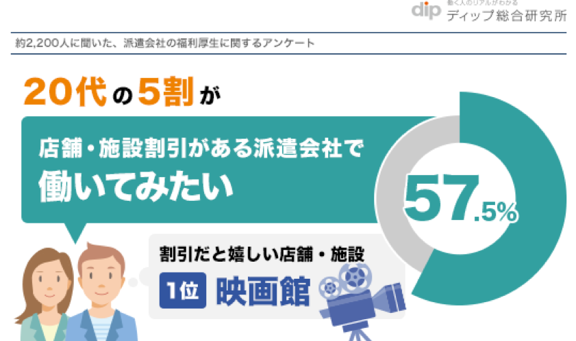 石藤明人
