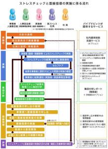 森野亜樹