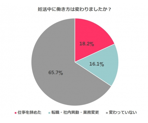 鳥本