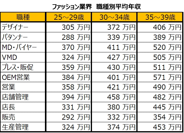 月山哲也