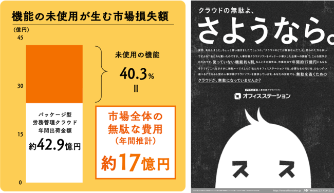 石藤明人